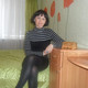 Anna, 50